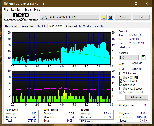 BenQ 1640 / BenQ EW164B-dq_2.4x_ihas324-.png