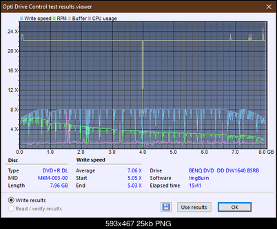 BenQ 1640 / BenQ EW164B-createdisc_8x.png