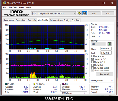 BenQ 1640 / BenQ EW164B-dq_8x_dw1620.png