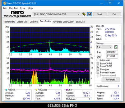 BenQ 1640 / BenQ EW164B-dq_8x_dw1640.png