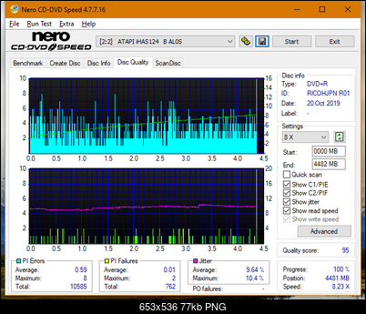 Pioneer DVR-106PC 2004r-dq_2.4x_ihas124-b.png