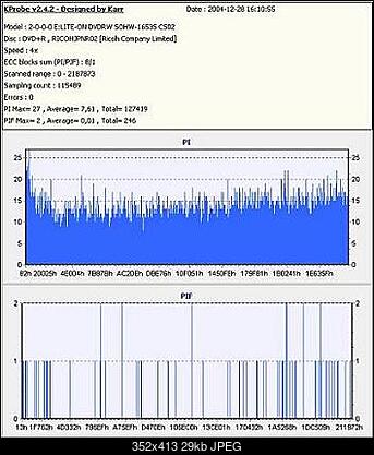 LITE-ON SOHW-1213S@SONY DRU-710A czyli SOHW-1633S-cs02dc.jpg