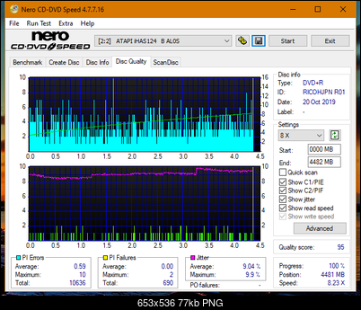 Pioneer DVR-106PC 2004r-dq_4x_ihas124-b.png