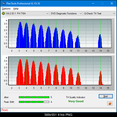 Pioneer DVR-106PC 2004r-ta-test-inner-zone-layer-0-_4x_px-716a.png