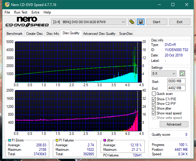 Pioneer DVR-106PC 2004r-dq_2.4x_dw1620.png