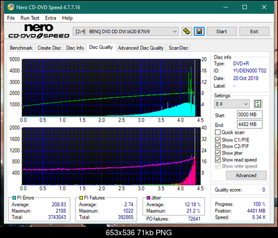 Pioneer DVR-106PC 2004r-dq_2.4x_dw1620.png