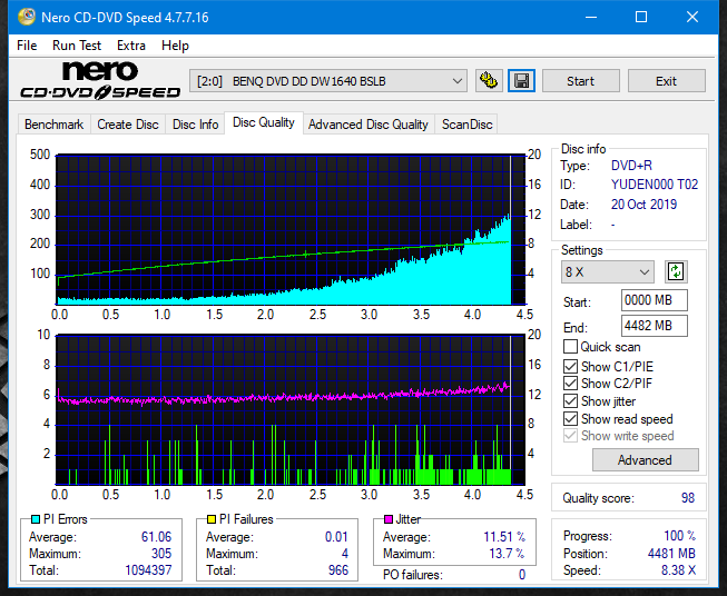 Pioneer DVR-106PC 2004r-dq_2.4x_dw1640.png