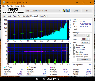 Pioneer DVR-106PC 2004r-dq_2.4x_ihas124-b.png