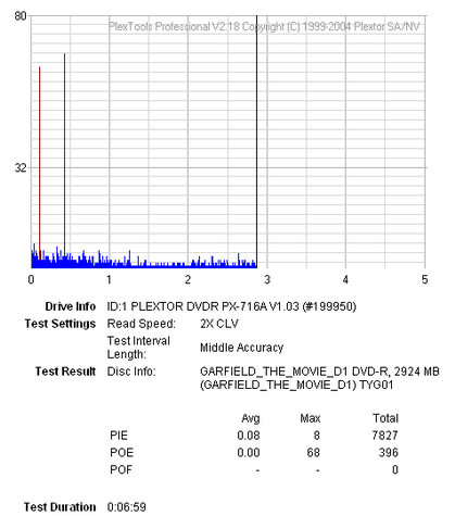 Plextor PX-716A\SA-bez-tytulu1.png