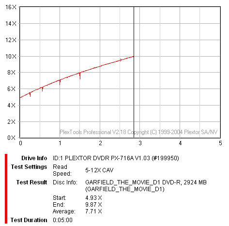 Plextor PX-716A\SA-bez-tytulu3.png