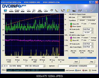 BenQ 1620-dvdinfopro-4x.jpg