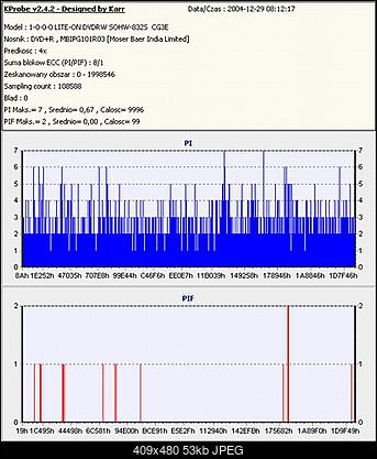 BenQ 1620-datek-werrrrry-good-28-12-2004.jpg