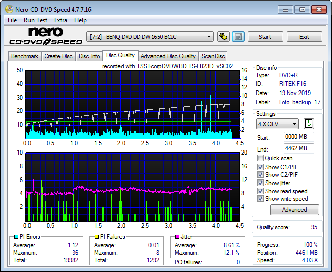 HP TS-LB23L-foto170_ts-lb23d_8x_maxell_ritek_f16_benq____dvd_dd_dw1650_bcic_19-november-2019_21_08.png