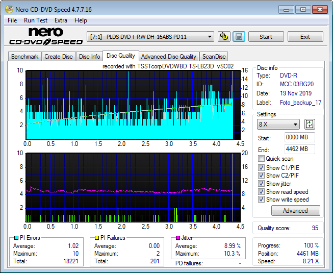 HP TS-LB23L-foto170_ts-lb23d_8x_mcc_03rg20___plds____dvd-rw_dh-16abs_pd11_19-november-2019_21_10.png