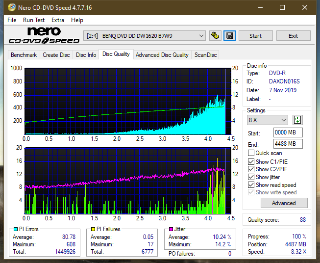 Asus DRW-24F1ST b-dq_6x_dw1620.png