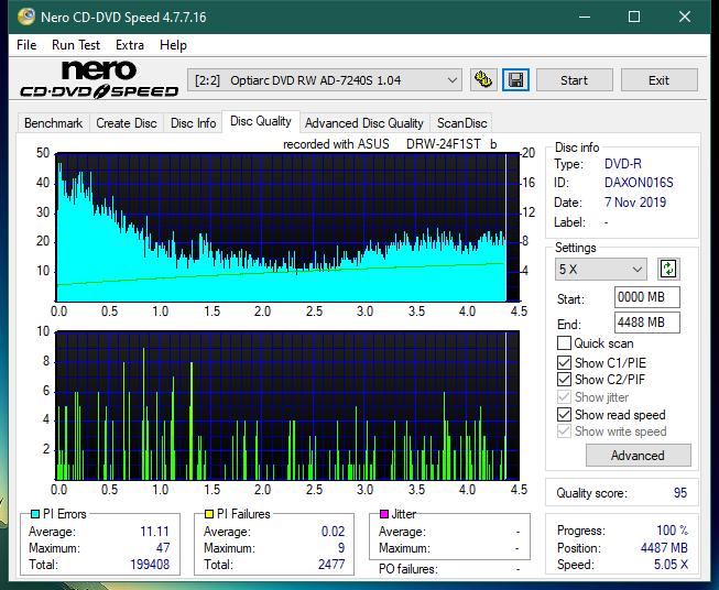 Asus DRW-24F1ST b-dq_6x_ad-7240s.png