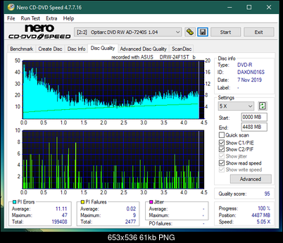 Asus DRW-24F1ST b-dq_6x_ad-7240s.png