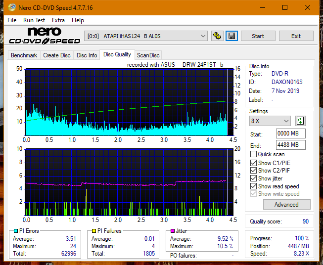 Asus DRW-24F1ST b-dq_6x_ihas124-b.png