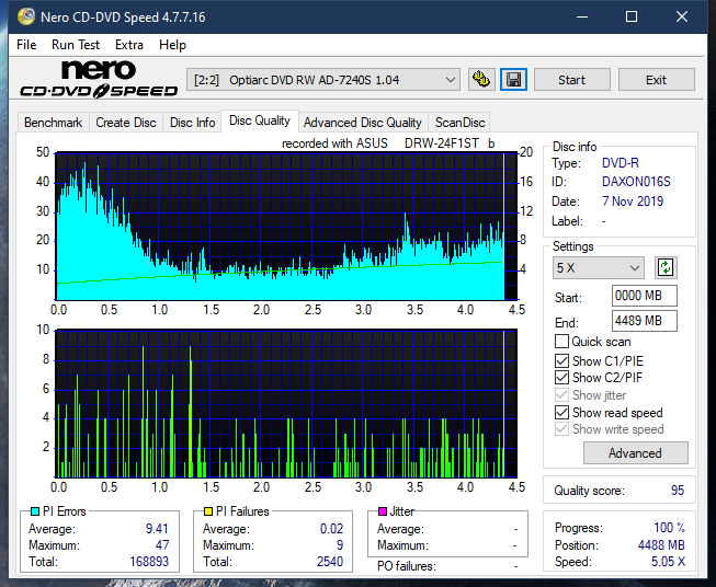 Asus DRW-24F1ST b-dq_12x_ad-7240s.png