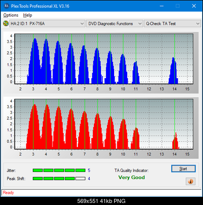 Asus DRW-24F1ST b-ta-test-middle-zone-layer-0-_12x_px-716a.png