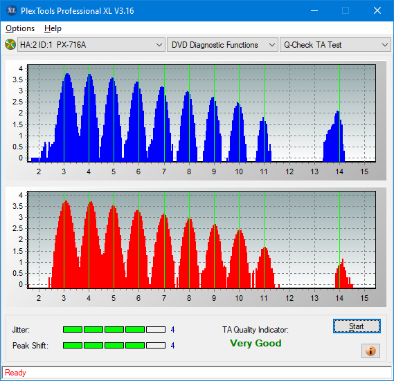 Asus DRW-24F1ST b-ta-test-inner-zone-layer-0-_16x_px-716a.png