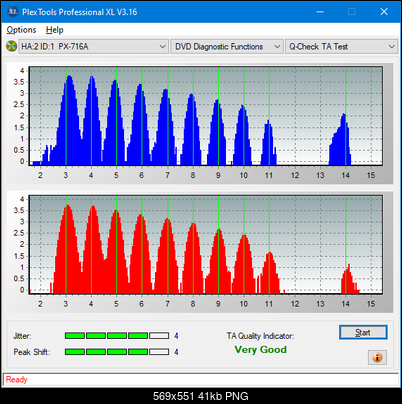 Asus DRW-24F1ST b-ta-test-inner-zone-layer-0-_16x_px-716a.png