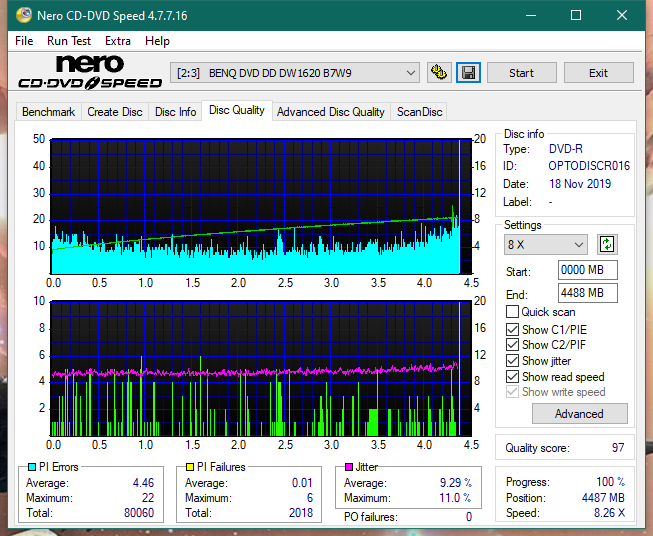 Samsung SH-224BB \SH-224DB\SH-224FB\Samsung SH-224GB-dq_4x_dw1620.png