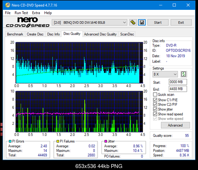 Samsung SH-224BB \SH-224DB\SH-224FB\Samsung SH-224GB-dq_4x_dw1640.png