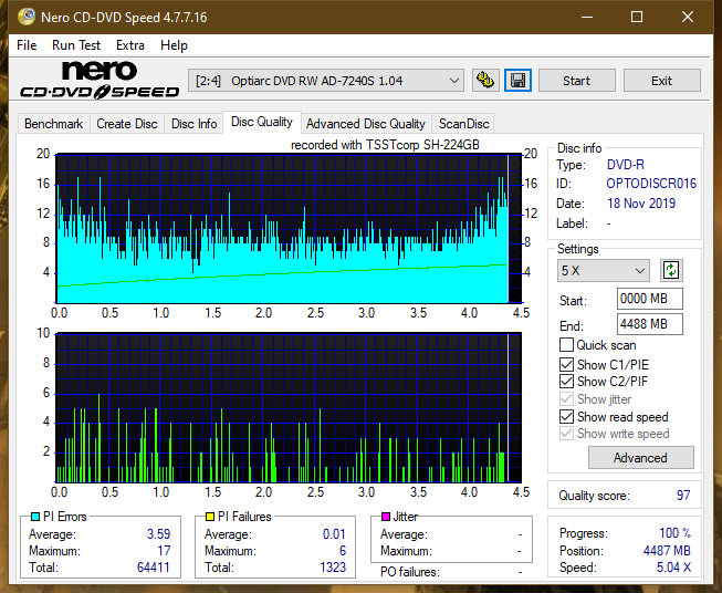 Samsung SH-224BB \SH-224DB\SH-224FB\Samsung SH-224GB-dq_4x_ad-7240s.png