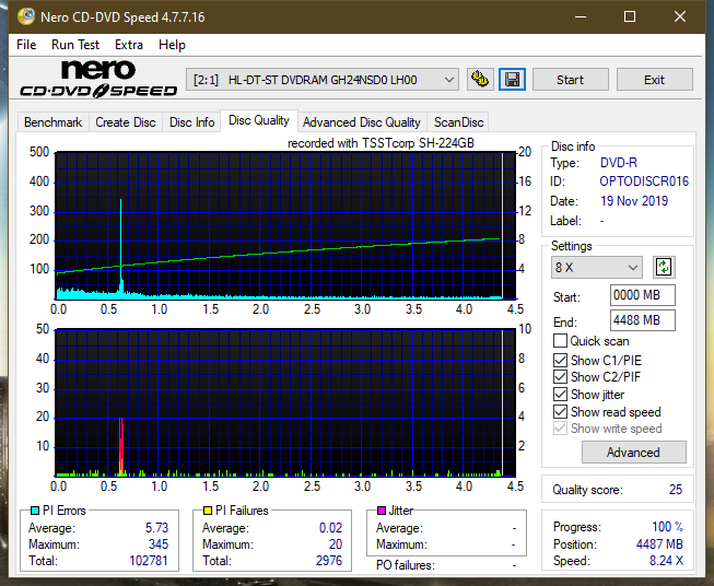 Samsung SH-224BB \SH-224DB\SH-224FB\Samsung SH-224GB-dq_8x_gh24nsd0.png