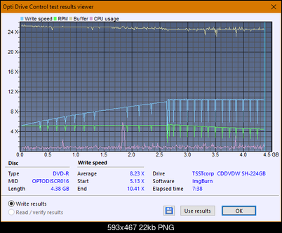 Samsung SH-224BB \SH-224DB\SH-224FB\Samsung SH-224GB-createdisc_10x.png