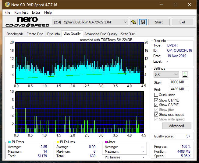 Samsung SH-224BB \SH-224DB\SH-224FB\Samsung SH-224GB-dq_10x_ad-7240s.png