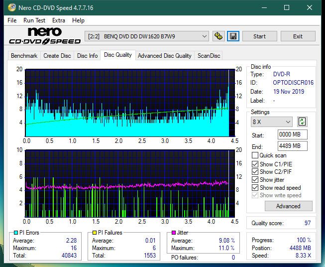 Samsung SH-224BB \SH-224DB\SH-224FB\Samsung SH-224GB-dq_12x_dw1620.png