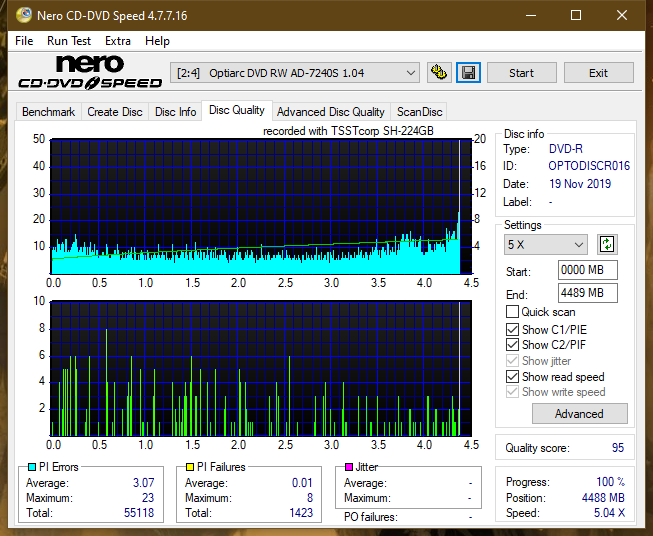 Samsung SH-224BB \SH-224DB\SH-224FB\Samsung SH-224GB-dq_12x_ad-7240s.png