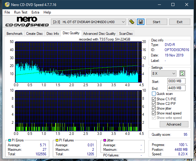 Samsung SH-224BB \SH-224DB\SH-224FB\Samsung SH-224GB-dq_12x_gh24nsd0.png