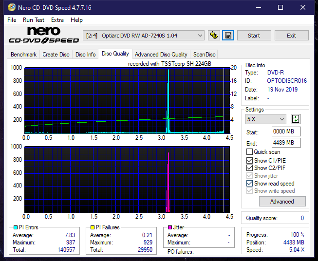 Samsung SH-224BB \SH-224DB\SH-224FB\Samsung SH-224GB-dq_14x_ad-7240s.png