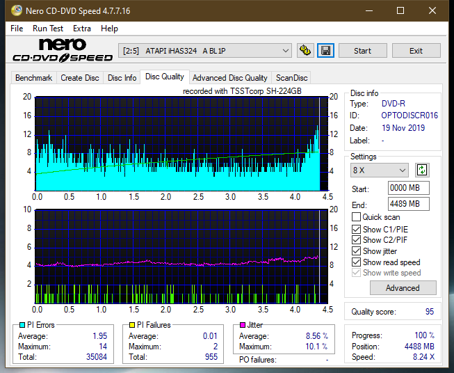 Samsung SH-224BB \SH-224DB\SH-224FB\Samsung SH-224GB-dq_16x_ihas324-.png