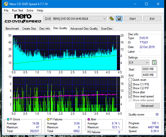 Pioneer DVR-106PC 2004r-dq_1x_dw1640.png