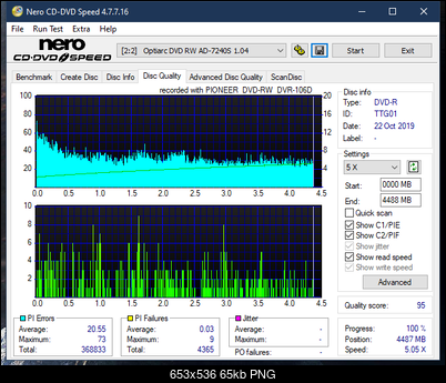 Pioneer DVR-106PC 2004r-dq_1x_ad-7240s.png