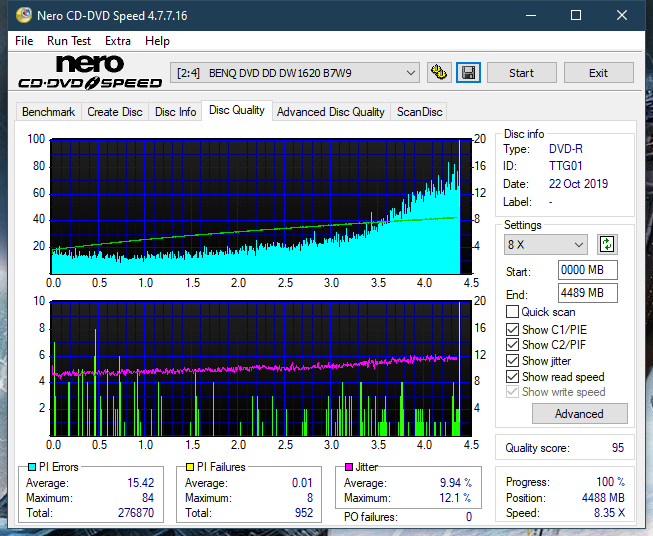 Pioneer DVR-106PC 2004r-dq_2x_dw1620.png