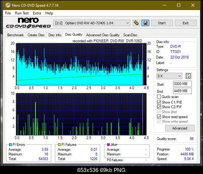 Pioneer DVR-106PC 2004r-dq_4x_ad-7240s.png