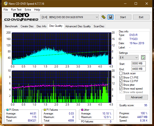 Samsung SH-224BB \SH-224DB\SH-224FB\Samsung SH-224GB-dq_4x_dw1620.png