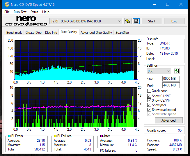 Samsung SH-224BB \SH-224DB\SH-224FB\Samsung SH-224GB-dq_4x_dw1640.png