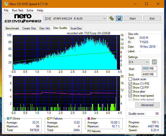 Samsung SH-224BB \SH-224DB\SH-224FB\Samsung SH-224GB-dq_4x_ihas124-b.png