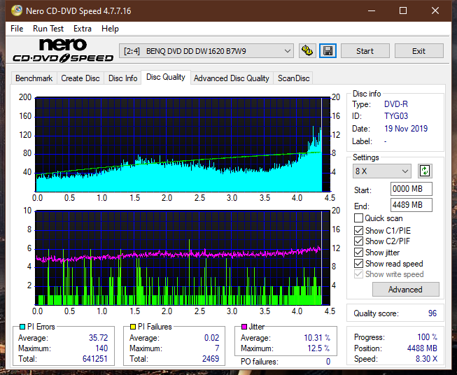 Samsung SH-224BB \SH-224DB\SH-224FB\Samsung SH-224GB-dq_6x_dw1620.png