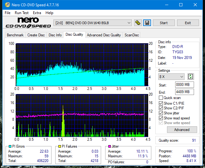 Samsung SH-224BB \SH-224DB\SH-224FB\Samsung SH-224GB-dq_6x_dw1640.png