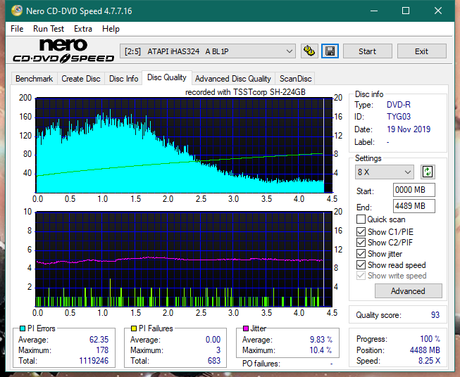 Samsung SH-224BB \SH-224DB\SH-224FB\Samsung SH-224GB-dq_6x_ihas324-.png