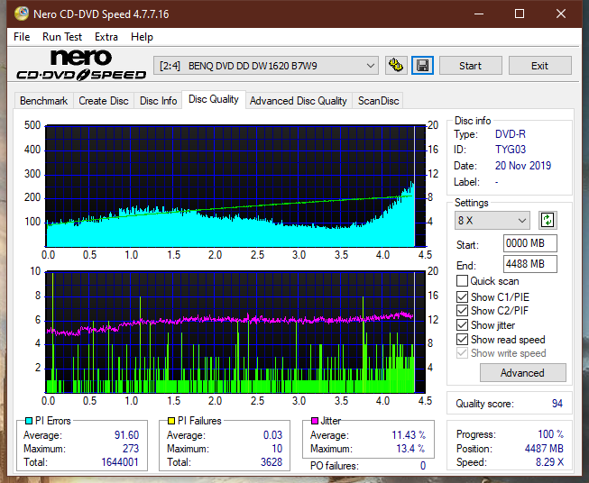 Samsung SH-224BB \SH-224DB\SH-224FB\Samsung SH-224GB-dq_8x_dw1620.png