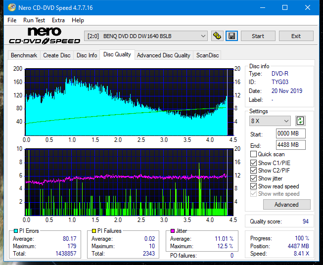 Samsung SH-224BB \SH-224DB\SH-224FB\Samsung SH-224GB-dq_8x_dw1640.png