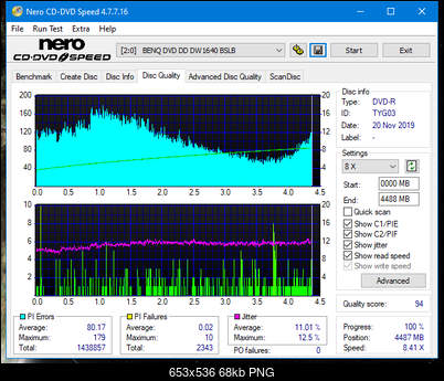Samsung SH-224BB \SH-224DB\SH-224FB\Samsung SH-224GB-dq_8x_dw1640.png